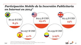 PwC
Publicidad en Display
Tipo de publicidad digital que muestra anuncios gráficos estáticos y/o animados en formatos de imagen,
video o texto que se contratan en espacios de sitios web y otros medios publicitarios digitales en Internet
en cualquier tipo de dispositivo. Incluye social media.
Publicidad en Search
Tipo de publicidad digital que muestra anuncios, regularmente en formato de texto, relacionados con
palabras clave o frases que utilizan los usuarios en sus búsquedas en Internet en cualquier tipo de
dispositivo.
Publicidad en Clasificados
Tipo de publicidad digital para cualquier tipo de dispositivo en propiedades digitales dedicadas a
transmitir anuncios de distintos tipos de productos y/o servicios como: bienes raíces, tecnología y
automóviles.
Definiciones
Fuente: Glosario IAB México 30
 