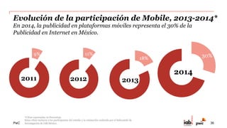 PwC
Clasificación de la facturación anual 2014*
Display, Search & Clasificados muestran una participación similar al año
anterior.
68%
32%
2014
67%
33%
2013
Display
Search &
Clasificados
*Cifras expresadas en Porcentaje
Estas cifras incluyen a los participantes del estudio y la estimación de Display, Search & Anuncios
Clasificados realizada por el Subcomité de Investigación de IAB México. 36
 