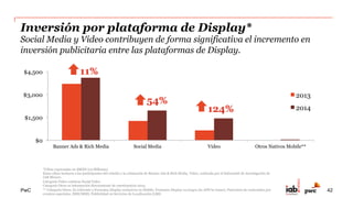 PwC
Inversión Mobile por plataformas de Display*
La publicidad en Display para plataformas móviles tiene un componente
destacado en Social Media.
52%
22%
19%
5%
2%
2014
Social Media
Banners & Rich Media
Video
No Especificado***
Otros**
*Cifras expresadas en Porcentaje
Estas cifras incluyen a los participantes del estudio y la estimación de Banner Ads & Rich Media, Video, realizada por el Subcomité de Investigación de IAB México.
Categoría Video contiene Social Video
** Categoría Otros es referente a Formatos Display exclusivos en Mobile: Formatos Display en juegos (in APP/in Game), Patrocinio de contenidos por eventos
especiales, SMS/MMS, Publicitdad en Servicios de Lovalización (LBS)
***Categoría No Especificado corresponde a los participantes del estudio que no desglosaron el tipo de plataforma Display
42
 