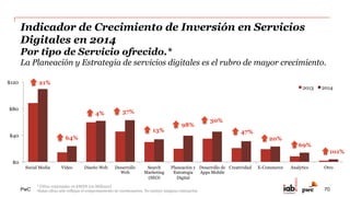PwC
Conclusiones
•  La inversión en Servicios Digitales ofrecidos por Agencias de Comunicación muestra un
crecimiento sano muy por arriba de otras industrias.
•  Los ingresos generados para las Agencias de Comunicación por servicios digitales, se
comportan de manera diferente a lo largo del año debido a que están basados en
Estrategia y Planeación, distribuyendo los ingresos de manera a priori al lanzamiento
de las campañas.
•  Al ser la primera vez que se realiza esta medición, en este estudio, el universo fue de 22
agencias. En ediciones posteriores, el alcance crecerá al incrementar el universo de
agencias participantes. Con ello se buscará generar una medición y referente de
crecimiento de la industria.
70
 