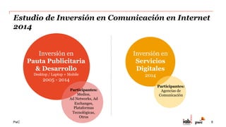 PwC
La Metodología de la medición sobre Inversión en
Pauta Publicitaria & Desarrollo
1.  Se contó con la participación de 41 Sitios, Portales,
Ad Networks y Plataformas Tecnológicas,
representativos de la inversión publicitaria en México.
2.  Cada participante respondió a un cuestionario, PwC
recopiló y sumó la información.
3. El Subcomité de Estimación de IAB México efectuó
la valoración de los sitios no participantes, con el
propósito de cuantificar el valor restante de Display,
Search y Clasificados.
4. Se llevó a cabo un análisis para generar el presente
reporte.
Inversión en
Pauta Publicitaria &
Desarrollo
Desktop / Laptop + Mobile
Participantes:
Medios,
Ad Networks, Ad
Exchanges,
Plataformas
Tecnológicas,
Otros
8
 
