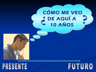 FUTURO PRESENTE CÓMO ME VEO DE AQUÍ A 10 AÑOS ¿ ?