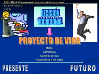 FUTURO PRESENTE Lic. Lila Goncalves CADH PROYECTO DE VIDA Metas Estrategias Cambios de vida Recompensa a los logros DECISIÓN VOCACIONAL JORNADAS: Cómo convertirme en un estudiante exitoso