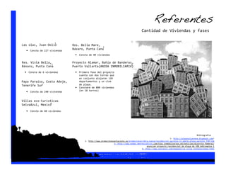Referentes!
                                                                                            Cantidad de Viviendas y fases 

                        1 
Las olas, Juan Dolio              Res. Bella Mare,  
                                                    1 
  •    Consta de 227 viviendas 
                                  Bávaro, Punta Cana 
                                   •    Consta de 40 viviendas 


Res. Vista Bella,                 Proyecto Alamar, Bahía de Banderas,  
                 1                                                  3 
Bávaro, Punta Cana                Puerto Vallarta(ANIDA INMOBILIARIA) 
 •    Consta de 6 viviendas        •    Primera fase del proyecto 
                                        cuenta con dos torres que 
                                        en conjunto alojarán 120 
Paya Paraíso, Costa Adeje,              departamentos y un club 
           2 
Tenerife Sur                            de playa. 
                                   •    Constará de 800 viviendas 
  •    Consta de 240 viviendas          (en 10 torres) 



Villas eco‐turísticas  
                 6 
SelvaAzul, Mexico 
  •    Consta de 40 viviendas 




                                                                                                                                            Bibliografía  
                                                                                                                     1‐ http://playasolyarena.blogspot.com/ 
                                            2‐ http://www.promocionesenlacosta.es/promociones/obra‐nueva/residencial‐paraiso‐ii‐adeje‐playa‐paraiso_330.htm 
                                                                     3‐ http://www.esmas.metroscubicos.com/tips_inmobiliarios.m3/noticias/distrito_federal/
                                                                                                 anuncian_proyecto_residencial_de_playa_de_240_mdd/pagina_1 
                                                                                             6‐ http://www.selvazul.com/espanol/La_villa_instalaciones.html 
 