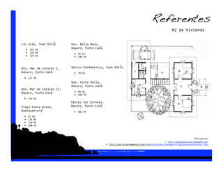 Referentes!
                                                                                                           M2 de Vivienda 

                   1 
Las olas, Juan Dolio        Res. Bella Mare,  
                                             1 
  •    105 M2 
                            Bávaro, Punta Cana 
  •    118 M2                •    99 M2 
  •    225 M2                •    109 M2 


                                                              1 
Res. Mar de Corales I,      Amicus Condominius, Juan Dolio 
                 1 
Bávaro, Punta Cana           •    70 M2 
 •    117 M2 
                            Res. Vista Bella,  
                                             1 
                            Bávaro, Punta Cana 
Res. Mar de Corales II,  
                 1 
Bávaro, Punta Cana           •    99 M2 
                             •    109 M2 
 •    152 M2 
                            Villas los Corales,  
                                             1 
Playa Punta Arena,          Bávaro, Punta Cana 
            4 
Buenaventura                 •    105 M2 
 •    95 M2 
 •    125 M2 
 •    150 M2 
 •    200 M2 




                                                                                                                              Bibliografía  
                                                                                                     1‐ http://playasolyarena.blogspot.com/ 
                                                  4‐ http://www.dluxurymagazine.com/travel/452‐nuevo‐residencial‐de‐playa‐punto‐arena‐.html 
 