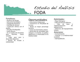 Estudio del Análisis!
                                           FODA
Fortalezas:
                                                          Debilidades:
+ Periferia de Paisaje.
          Oportunidades:
                     + Playa Pedregosa.
+ Ubicación Estrategica.
         + Crecimiento Poblacional.
         + Falta de Servicios Básicos.
+ Topografía Dinamica.
           + Convertirse en Hito/Nodo de       +     Falta   de     leyes     y
+ Facilidad de Acceso.
           la zona.
                           reglamentaciones             de
+ Conección directa con el        + Atraer un mayor porcentaje        equipamiento.
pueblo.
                          turístico.
                         + Deterioro del Equipamiento
+ Visuales Privilegiadas.
        + Trazar el crecimiento urbano.
    Urbano.
+ Suelo Rocoso.
                  + Desarrollo de actividades que
+ Es un punto de encuentro        integren a la familia, al publico   Amenazas:
para       distintas     clases   deportista y a interesados en la    + Contaminación.
sociales.
                        biodiversidad.
                     + Invasión a la Biodiversidad
+   Lugar      para   ocio    y                                       existente.
desarrollo deportivo.
                                                + Sobrepoblación.
+ Rincón de escape a
cotidianidad.
 