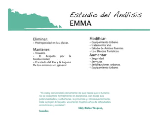 Estudio del Análisis!
                                 EMMA
Eliminar:
                                        Modiﬁcar:
+ Pedregosidad en las playas.
                    +   Equipamiento Urbano.
                                                  +   tratamiento Vial.
                                                  +   Estado de Ambos Puentes.
Mantener:
                                        +   Los Blancos Turísticos.
+ Visuales.
+     El   Respeto     por    la                  Aumentar:
biodiversidad.
                                   +   Seguridad.
+ El estado del Rio y la Laguna.                  +   Servicios.
De los entornos en general.
                      +   Señalizaciones urbanas.
                                                  +   Equipamiento Urbano.




      “Yo estoy convencido plenamente de que hasta que el turismo
     no se desarrolle formalmente en Barahona, con todas sus
     potencialidades y coberturas, la provincia y, consecuentemente,
     toda la región Enriquillo, va a tener muchos años de dificultades
     económicas y sociales”.
                                          Eddy Mateo Vázquez,
     Senador.!
 