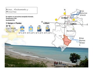 Brisas, Asoleamiento y                                             N 
Microclima!                                                                       Brisas 
                                                                                  Nocturnas 
                                                                                  10 km/h 
Se registra un microclima templado‐húmedo. 
Temperatura 70%                                              12:00pm 
Humedad 55% 
                                              O 
                                                   6:00pm               6:00am               E 




                                                                                  Brisas 
                                                                                  Diurnas 
                                                                                  10 km/
                                                                                  h 
                                                              S 
 