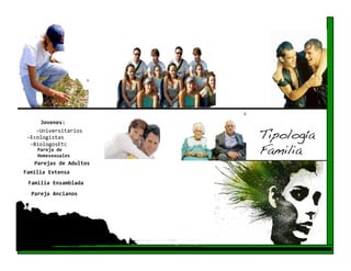 Jovenes: 
    ‐Universitarios 
 ‐Ecologistas            Tipología !
                         Familia!
  ‐BiologosEtc 
    Pareja de 
    Homesexuales 
   Parejas de Adultos 
Familia Extensa 
 Familia Ensamblada 
  Pareja Ancianos 
 