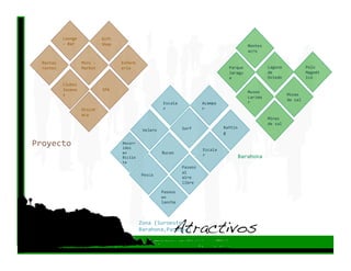 Lounge              Gift 
            ‐ Bar               Shop                                                                 Montes
                                                                                                     acro 

  Restau              Mini ‐            Enferm
  rantes              Market            ería                                               Parque             Laguna              Polo 
                                                                                           Jaragu             de                  Magnét
                                                                                           a                  Oviedo              ico 
            Clubes 
            Jovene              SPA 
                                                                                                     Museo 
            s                                                                                                           Minas 
                                                                                                     Larima
                                                                                                                        de sal 
                                                            Escala              Acampa               r 
                      Discot                                r                   r 
                      eca 
                                                                                                              Minas 
                                                                                                              de sal 
                                                                      Surf               Raftin
                                                  Velero 
                                                                                         g 

Proyecto                                Recorr
                                        idos 
                                                                                Escala
                                        en                  Buceo 
                                                                                r                 Barahona 
                                        Bicile
                                        ta 
                                                                      Paseos 
                                                                      al 
                                                 Pesca 
                                                                      aire 
                                                                      libre 

                                                            Paseos 
                                                            en 
                                                            lancha 



                                                 Zona [Suroeste, 
                                                                 Atractivos!
                                                 Barahona,Paraíso]  
 