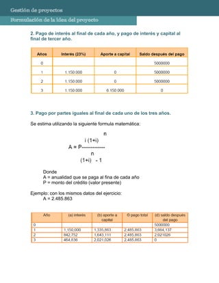 Gestión de proyectos
Formulación de la idea del proyecto

       2. Pago de interés al final de cada año, y pago de interés y capital al
       final de tercer año.




       3. Pago por partes iguales al final de cada uno de los tres años.

       Se estima utilizando la siguiente formula matemática:




             Donde
             A = anualidad que se paga al fina de cada año
             P = monto del crédito (valor presente)

       Ejemplo: con los mismos datos del ejercicio:
            A = 2.485.863
 