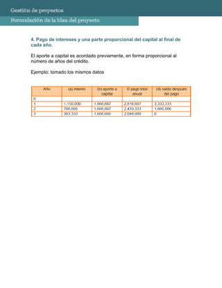 Gestión de proyectos
Formulación de la idea del proyecto


       4. Pago de intereses y una parte proporcional del capital al final de
       cada año.

       El aporte a capital es acordado previamente, en forma proporcional al
       número de años del crédito.

       Ejemplo: tomado los mismos datos
 