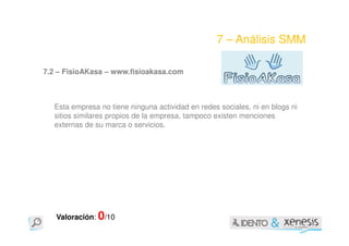 7 – Análisis SMM

7.2 – FisioAKasa – www.fisioakasa.com



  Esta empresa no tiene ninguna actividad en redes sociales, ni en blogs ni
  sitios similares propios de la empresa, tampoco existen menciones
  externas de su marca o servicios.




   Valoración: 0/10
 