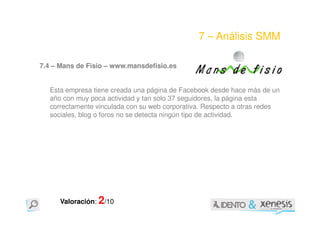7 – Análisis SMM

7.4 – Mans de Fisio – www.mansdefisio.es


  Esta empresa tiene creada una página de Facebook desde hace más de un
  año con muy poca actividad y tan solo 37 seguidores, la página esta
  correctamente vinculada con su web corporativa. Respecto a otras redes
  sociales, blog o foros no se detecta ningún tipo de actividad.




     Valoración: 2/10
 