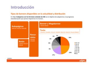 Introducción
       Tipos de banners disponibles en la actualidad y distribución
       En Adpv trabajamos con los formatos estándar de IAB con el objetivo de adaptarnos a la progresiva
       estandarización que parece imponerse en el sector.


                                                    Banner y Megabanner
                                                    728x90 468x60
         Robapáginas
         300x250 250x250 200x200
                                                    Texto
                                                    120x250, 120x600, 125x125 160x600 180x150 300x250 336x28 468x60

                                     Rasca-                                     5%
                                                                          5%
                                     cielos                                                       26%
                                     160x600                         6%
                                     120x600
                    Botón
                    120x60 125x125                                  8%                                       300 x 250
                                                                                                             728 x 90
                    100x30                                                                                   468 x 60
                                                                                                             120 x 600
                                                                    9%                                       160 x 600
                                                                                                             250 x 250
                                                                                                             200 x 200
                                                                                                   24%
                                                                                                             Resto
                                                                          17%

01/06/2011
 