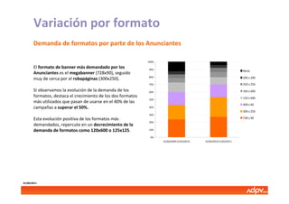 Variación por formato
       Demanda de formatos por parte de los Anunciantes

                                                              100%

       El formato de banner más demandado por los             90%
                                                                                                                     Resto
       Anunciantes es el megabanner (728x90), seguido
                                                              80%                                                    200 x 200
       muy de cerca por el robapáginas (300x250).
                                                              70%                                                    250 x 250
       Si observamos la evolución de la demanda de los        60%                                                    160 x 600
       formatos, destaca el crecimiento de los dos formatos                                                          120 x 600
                                                              50%
       más utilizados que pasan de usarse en el 40% de las
                                                                                                                     468 x 60
       campañas a superar el 50%.                             40%
                                                                                                                     300 x 250
                                                              30%
       Esta evolución positiva de los formatos más                                                                   728 x 90
                                                              20%
       demandados, repercute en un decrecimiento de la
       demanda de formatos como 120x600 o 125x125.            10%

                                                               0%
                                                                     01/04/2009-31/03/2010   01/04/2010-31/03/2011




01/06/2011
 