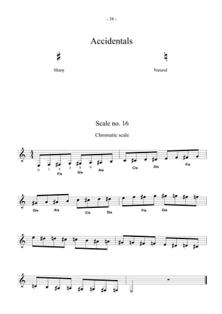 - 38 -




                                                             Accidentals
                               #                                                                                     n

                          Sharp                                                                               Natural




                                                                 Scale no. 16
                                                                 Chromatic scale


    4
    4                                                                                                                          œ   #œ      œ
&                                                                                                       œ    #œ      œ
                                                                             œ             œ   #œ
                                        œ     #œ           œ     #œ
         œ        œ        #œ                                                                                                       Fís
                                         3        4         0                                                 Dís
         0            1        2                                                                Cís
                                                                  Aís
                               Fís            Gís




                                                                                                   œ   #œ     œ     #œ        nœ   #œ     nœ
                                                                  œ     #œ             œ
                                     œ        œ        #œ
    #œ        œ           #œ
&
    Gís                    Aís                                                                         Fís          Gís
                                                       Cís                 Dís




    œ        #œ           nœ       #œ        nœ        œ        #œ      nœ            #œ       nœ
&                                                                                                      #œ    nœ      œ        #œ   nœ     #œ




                                                                                                                          Ó
&
    nœ            œ        #œ           nœ        #œ        nœ        #œ         nœ            ˙
 
