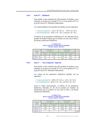 Estudio Hidrogeológico del valle Cañete – Informe Final

8.4.4

Zona IV : Quilmaná
Zona donde se han realizado dos (02) pruebas de bombeo, cuyo
resultado se muestra en el cuadro N° 8.5 y en los gráficos N°s 13
al 16 del Anexo IV: Hidráulica Subterránea.
Los valores hallados en las pruebas de bombeo son las siguientes:
 Transmisividad (T): 4.27 x 10 -2 m2/s a 7.93 x 10 -2 m2/s
–4
-4
 Permeabilidad (K) : 76.87 x 10 m/s a 182.30 x 10 m/s

El análisis de los parámetros hidráulicos (T, K) obtenidos de las
pruebas de bombeo indican que el acuífero en esta zona es libre y
de buenas condiciones hidráulicas.
CUADRO N° 8.5
RESULTADO DE LAS PRUEBAS DE BOMBEO
VALLE CAÑETE - ZONA IV

POZO
IRHS

Transmisividad
(T x 102)

Permeabilidad
(K x 104)

Recuperación
(m2/s)

Descenso
(m/s)

15/05/12 – 06

6.41

4.27

115.39

3.24

7.93

74.48

s
(%)

76.87

15/05/12 – 142

8.4.5

Descenso
(m2/s)

182.30

Zona V :

Recuperación
(m/s)

Nuevo Imperial - Imperial

Zona donde se han realizado dos (02) pruebas de bombeo, cuyo
resultado se muestra en el cuadro N° 8.6 y en los gráficos N°s 17
al 20 del Anexo IV: Hidráulica Subterránea.
Los valores de los parámetros hidráulicos hallados son los
siguientes:
-2

2

-2

2

 Transmisividad (T): 0.89 x 10 m /s a 6.81 x 10 m /s
–4
-4
 Permeabilidad (K) : 48.63 x 10 m/s a 81.85 x 10 m/s

Como se indicó anteriormente, el análisis de los parámetros
hidráulicos obtenidos (T, K) de las pruebas de bombeo; ha
determinado que el acuífero en esta zona es libre y de buenas
condiciones hidráulicas.
CUADRO N° 8.6
RESULTADO DE LAS PRUEBAS DE BOMBEO
VALLE CAÑETE - ZONA V

POZO
IRHS

Transmisividad
(T x 102)

Permeabilidad
(K x 104)

Descenso
(m2/s)

Recuperación
(m2/s)

15/05/10 – 02

5.86

15/05/10 –12

2.39

Recuperación
(m/s)

6.81

70.43
130.60

s
(%)

81.85

0.89

15/05/10 –27

Descenso
(m/s)

48.63
6.00

-77-

DIRECCIÓN GENERAL DE AGUAS Y SUELOS

 