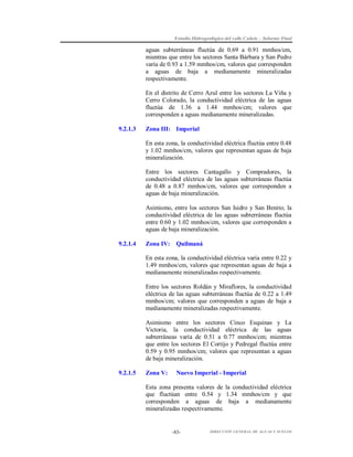Estudio Hidrogeológico del valle Cañete – Informe Final

aguas subterráneas fluctúa de 0.69 a 0.91 mmhos/cm,
mientras que entre los sectores Santa Bárbara y San Pedro
varía de 0.93 a 1.59 mmhos/cm, valores que corresponden
a aguas de baja a medianamente mineralizadas
respectivamente.
En el distrito de Cerro Azul entre los sectores La Viña y
Cerro Colorado, la conductividad eléctrica de las aguas
fluctúa de 1.36 a 1.44 mmhos/cm; valores que
corresponden a aguas medianamente mineralizadas.
9.2.1.3

Zona III: Imperial
En esta zona, la conductividad eléctrica fluctúa entre 0.48
y 1.02 mmhos/cm, valores que representan aguas de baja
mineralización.
Entre los sectores Cantagallo y Compradores, la
conductividad eléctrica de las aguas subterráneas fluctúa
de 0.48 a 0.87 mmhos/cm, valores que corresponden a
aguas de baja mineralización.
Asimismo, entre los sectores San Isidro y San Benito; la
conductividad eléctrica de las aguas subterráneas fluctúa
entre 0.60 y 1.02 mmhos/cm, valores que corresponden a
aguas de baja mineralización.

9.2.1.4

Zona IV: Quilmaná
En esta zona, la conductividad eléctrica varía entre 0.22 y
1.49 mmhos/cm, valores que representan aguas de baja a
medianamente mineralizadas respectivamente.
Entre los sectores Roldán y Miraflores, la conductividad
eléctrica de las aguas subterráneas fluctúa de 0.22 a 1.49
mmhos/cm; valores que corresponden a aguas de baja a
medianamente mineralizadas respectivamente.
Asimismo entre los sectores Cinco Esquinas y La
Victoria, la conductividad eléctrica de las aguas
subterráneas varía de 0.51 a 0.77 mmhos/cm; mientras
que entre los sectores El Cortijo y Pedregal fluctúa entre
0.59 y 0.95 mmhos/cm; valores que representan a aguas
de baja mineralización.

9.2.1.5

Zona V:

Nuevo Imperial - Imperial

Esta zona presenta valores de la conductividad eléctrica
que fluctúan entre 0.54 y 1.34 mmhos/cm y que
corresponden a aguas de baja a medianamente
mineralizadas respectivamente.

-83-

DIRECCIÓN GENERAL DE AGUAS Y SUELOS

 