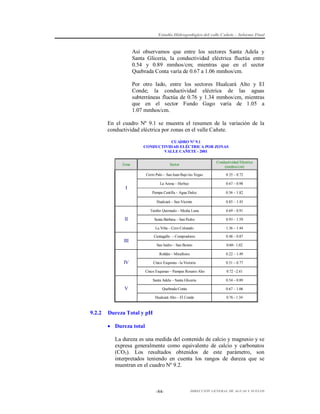 Estudio Hidrogeológico del valle Cañete – Informe Final

Así observamos que entre los sectores Santa Adela y
Santa Gliceria, la conductividad eléctrica fluctúa entre
0.54 y 0.89 mmhos/cm; mientras que en el sector
Quebrada Conta varía de 0.67 a 1.06 mmhos/cm.
Por otro lado, entre los sectores Hualcará Alto y El
Conde; la conductividad eléctrica de las aguas
subterráneas fluctúa de 0.76 y 1.34 mmhos/cm, mientras
que en el sector Fundo Gago varía de 1.05 a
1.07 mmhos/cm.
En el cuadro Nº 9.1 se muestra el resumen de la variación de la
conductividad eléctrica por zonas en el valle Cañete.
CUADRO N° 9.1
CONDUCTIVIDAD ELÉCTRICA POR ZONAS
VALLE CAÑETE - 2001
Sector

Conductividad Eléctrica
(mmhos/cm)

Cerro Palo – San Juan Bajo las Vegas

0.35 – 0.72

La Arena – Herbay

0.67 – 0.98

Pampa Castilla – Agua Dulce

0.56 – 1.82

Hualcará – San Vicente

0.85 – 1.43

Tambo Quemado – Media Luna

0.69 – 0.91

Santa Bárbara – San Pedro

0.93 – 1.59

La Viña – Cero Colorado

1.36 – 1.44

Cantagallo – Compradores

0.48 – 0.87

San Isidro – San Benito

0.60– 1.02

Roldán – Miraflores

0.22 – 1.49

Cinco Esquinas - la Victoria

0.51 – 0.77

Cinco Esquinas – Pampas Rosario Alto

0.72 –2.41

Santa Adela – Santa Gliceria

0.54 – 0.89

Quebrada Conta

0.67 – 1.06

Hualcará Alto – El Conde

0.76 - 1.34

Zona

I

II

III

IV

V

9.2.2

Dureza Total y pH
 Dureza total
La dureza es una medida del contenido de calcio y magnesio y se
expresa generalmente como equivalente de calcio y carbonatos
(CO3). Los resultados obtenidos de este parámetro, son
interpretados teniendo en cuenta los rangos de dureza que se
muestran en el cuadro Nº 9.2.

-84-

DIRECCIÓN GENERAL DE AGUAS Y SUELOS

 