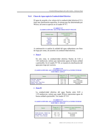 Estudio Hidrogeológico del valle Cañete – Informe Final

9.4.1

Clases de Agua según la Conductividad Eléctrica
El agua de acuerdo a los valores de la conductividad eléctrica (C.E.)
tiene una clasificación especifica, la misma que fue determinada por
Wilcox, tal como se aprecia en el cuadro Nº 9.7.
CUADRO N° 9.7
CLASIFICACIÓN DEL AGUA PARA RIEGO SEGÚN WILCOX

Calidad de Agua

Conductividad Eléctrica
(mmhos/cm)

Excelente
Buena
Permisible
Dudosa
Inadecuada

< 0.25
0.25 - 0.85
0.85 - 2.00
2.00 - 3.00
> 3.00

A continuación se analiza la calidad del agua subterránea con fines
de riego por zonas, de acuerdo a la conductividad eléctrica.
 Zona I
En esta zona, la conductividad eléctrica fluctúa de 0.35 a
1.82 mmhos/cm; valores que representan aguas de buena calidad
a permisible. En el cuadro N° 9.8; se muestra la clasificación del
agua para riego por sectores.
CUADRO Nº 9.8
CLASIFICACIÓN DEL AGUA SUBTERRÁNEA SEGÚN LA CONDUCTIVIDAD
ELÉCTRICA - ZONA I

Rango de C.E.
(mmhos/cm)

Calidad de las Aguas Subterráneas
según Wilcox

0.35 – 0.72
0.67 – 0.98
0.56 – 1.82
0.85 – 1.43

Sector

Buena
Buena a permisible
Buena a permisible
Permisible

Cerro Palo – San Juan
La Arena - Herbay
Pampa Castilla – Agua Dulce
Hualcará – San Vicente

 Zona II
La conductividad eléctrica del agua fluctúa entre 0.69 y
1.59 mmhos/cm; valores que según Wilcox representan aguas de
buena calidad a permisible. Ver cuadro N° 9.9
CUADRO Nº 9.9
CLASIFICACIÓN DEL AGUA SUBTERRÁNEA SEGÚN LA CONDUCTIVIDAD
ELÉCTRICA - ZONA II

Rango de C.E
(mmhos/cm)

Sector

Tambo Quemado – Media Luna
Santa Bárbara – San Pedro
La Viña – Cerro Colorado

-91-

Calidad de las Aguas Subterráneas
según Wilcox

0.69 – 0.91
0.93 – 1.59
1.36 – 1.44

Buena a permisible
Permisible
Permisible

DIRECCIÓN GENERAL DE AGUAS Y SUELOS

 