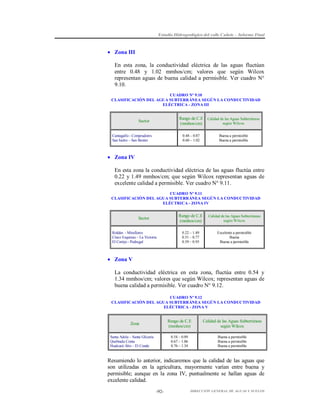 Estudio Hidrogeológico del valle Cañete – Informe Final

 Zona III
En esta zona, la conductividad eléctrica de las aguas fluctúan
entre 0.48 y 1.02 mmhos/cm; valores que según Wilcox
representan aguas de buena calidad a permisible. Ver cuadro N°
9.10.
CUADRO Nº 9.10
CLASIFICACIÓN DEL AGUA SUBTERRÁNEA SEGÚN LA CONDUCTIVIDAD
ELÉCTRICA - ZONA III

Rango de C.E Calidad de las Aguas Subterráneas
según Wilcox
(mmhos/cm)

Sector
Cantagallo - Compradores
San Isidro – San Benito

0.48 – 0.87
0.60 – 1.02

Buena a permisible
Buena a permisible

 Zona IV
En esta zona la conductividad eléctrica de las aguas fluctúa entre
0.22 y 1.49 mmhos/cm; que según Wilcox representan aguas de
excelente calidad a permisible. Ver cuadro N° 9.11.
CUADRO Nº 9.11
CLASIFICACIÓN DEL AGUA SUBTERRÁNEA SEGÚN LA CONDUCTIVIDAD
ELÉCTRICA - ZONA IV

Rango de C.E
(mmhos/cm)

Sector
Roldán - Miraflores
Cinco Esquinas – La Victoria
El Cortijo - Pedregal

Calidad de las Aguas Subterráneas
según Wilcox

0.22 – 1.49
0.51 – 0.77
0.59 – 0.95

Excelente a permisible
Buena
Buena a permisible

 Zona V
La conductividad eléctrica en esta zona, fluctúa entre 0.54 y
1.34 mmhos/cm; valores que según Wilcox; representan aguas de
buena calidad a permisible. Ver cuadro N° 9.12.
CUADRO Nº 9.12
CLASIFICACIÓN DEL AGUA SUBTERRÁNEA SEGÚN LA CONDUCTIVIDAD
ELÉCTRICA - ZONA V

Rango de C.E
(mmhos/cm)

Santa Adela – Santa Gliceria
Quebrada Conta
Hualcará Alto – El Conde

Calidad de las Aguas Subterráneas
según Wilcox

0.54 – 0.89
0.67 – 1.06
0.76 – 1.34

Zona

Buena a permisible
Buena a permisible
Buena a permisible

Resumiendo lo anterior, indicaremos que la calidad de las aguas que
son utilizadas en la agricultura, mayormente varían entre buena y
permisible; aunque en la zona IV, puntualmente se hallan aguas de
excelente calidad.
-92-

DIRECCIÓN GENERAL DE AGUAS Y SUELOS

 