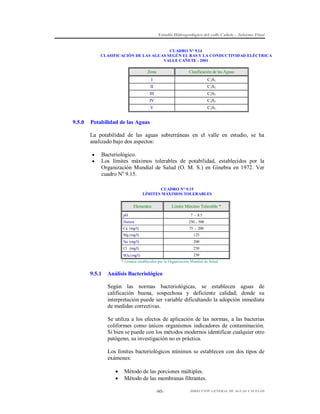 Estudio Hidrogeológico del valle Cañete – Informe Final

CUADRO N° 9.14
CLASIFICACIÓN DE LAS AGUAS SEGÚN EL RAS Y LA CONDUCTIVIDAD ELÉCTRICA
VALLE CAÑETE - 2001

Zona

Clasificación de las Aguas

I

C 2S1

II

C 2S1

IV

C 2S1

V

9.5.0

C 3S1

III

C 3S1

Potabilidad de las Aguas
La potabilidad de las aguas subterráneas en el valle en estudio, se ha
analizado bajo dos aspectos:



Bacteriológico.
Los límites máximos tolerables de potabilidad, establecidos por la
Organización Mundial de Salud (O. M. S.) en Ginebra en 1972. Ver
cuadro No 9.15.
CUADRO N° 9.15
LÍMITES MÁXIMOS TOLERABLES

Elementos

Límite Máximo Tolerable *

pH

7 - 8.5

Dureza

250 – 500

Ca (mg/l)

75 - 200

Mg (mg/l)

125

Na (mg/l)

200

Cl (mg/l)

250

SO4 (mg/l)

250

* Límites establecidos por la Organización Mundial de Salud

9.5.1

Análisis Bacteriológico
Según las normas bacteriológicas, se establecen aguas de
calificación buena, sospechosa y deficiente calidad; donde su
interpretación puede ser variable dificultando la adopción inmediata
de medidas correctivas.
Se utiliza a los efectos de aplicación de las normas, a las bacterias
coliformes como únicos organismos indicadores de contaminación.
Si bien se puede con los métodos modernos identificar cualquier otro
patógeno, su investigación no es práctica.
Los límites bacteriológicos mínimos se establecen con dos tipos de
exámenes:



Método de las porciones múltiples.
Método de las membranas filtrantes.
-95-

DIRECCIÓN GENERAL DE AGUAS Y SUELOS

 