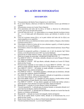 RELACIÓN DE FOTOGRAFÍAS
Nº
01
02
03
04
05

06
07
08
09
10
11
12
13
14
15
16
17
18
19
20
21
22
23
24
25
26

DESCRIPCIÓN
Vista panorámica del distrito Nuevo Imperial en el valle Cañete.
En el sector Ihuanco, obsérvese al fondo los afloramientos rocosos que delimitan el
acuífero.
Afloramientos rocosos en el sector Nuevo Imperial.
Vista panorámica del lecho del río (Q-to), al fondo se observan los afloramientos
rocosos, que sirven de límite del acuífero.
Vista del lecho del río (Q – t0), observándose en su margen derecha la primera terraza
(Q – t1) y al fondo parte del afloramiento rocoso, que delimita el acuífero en este
sector.
Vista de la primera terraza (Q-t1), en la parte inferior del lecho del río (Q-t0) con
clastos pequeños en su superficie.
Lecho del río (Q-t 0) con cobertura de clastos (cantos rodados y bloques), observándose
la primera terraza (Q-t 1).
Vista donde se observa el lecho del río (con cobertura vegetal) y al fondo la primera
terraza (Q-t1) en el sector Purgatorio.
Vista donde se observa los depósitos marinos recientes (litoral marítimo). Sector Playa
Hermosa.
Personal de prospección geofísica e Inventario con el jefe de proyecto Ingº Edwin
Zenteno, en la ubicación de un nuevo SEV en el sector Quilmaná.
Ejecución de un sondeo eléctrico vertical – SEV en el valle Cañete, sector Compradores.
Obsérvese el equipo de resistividad : GEORESISTIVIMETRO GTR – 2.
Pozo IRHS Nº 15/05/12 - 015 tubular, utilizable, ubicado en el sector Pampas El Rosario
Alto, distrito de Quilmaná.
Pozo IRHS Nº 15/05/01 – 002 tajo abierto, utilizado, ubicado en el sector El Chilcal,
distrito de San Vicente.
Personal técnico midiendo el nivel estático en el pozo IRHS Nº 15/05/04 – 021 a tajo
abierto en estado utilizado, ubicado en el sector La Viña, distrito de Cerro Azul.
Pozo IRHS Nº 15/05/12 – 140 tubular en estado utilizable, se encuentra en el sector
Pampas Buenos Aires, distrito de Quilmaná.
Pozo IRHS Nº 15/05/12 – 164 tubular equipado y utilizado para uso doméstico, ubicado
en el sector Don Ambrosio, distrito de Quilmaná.
Pozo IRHS Nº 15/05/10 – 002 mixto equipado y utilizado en la agricultura, se encuentra
en el sector Nuevo Roma, distrito de Nuevo Imperial.
Pozo mixto IRHS 15/05/12 – 07, equipado con motor eléctrico y bomba turbina vertical.
Pozo que pertenece al Fundo Buenos Aires, distrito de Quilmaná.
Pozo IRHS Nº 15/05/07 – 01 tajo abierto equipado con bomba tipo turbina vertical y
motor tipo diesel. Pozo ubicado en el sector San Isidro, distrito de Imperial.
Manantial M – 5, ubicado en el sector Ihuanco, distrito de Quilmaná.
Vista del manantial M - 5, utilizado para el consumo humano, se encuentra ubicado en el
sector San Juan de Ihuanco, distrito de Quilmaná.
Vista del manantial M – 6, utilizado para uso doméstico, ubicado en el sector San Juan de
Ihuanco, en el distrito de Quilmaná.
Manantial M – 1 ubicado en el sector de Cantagallo, distrito de Imperial.
Vista del río Cañete desde el puente Clarita, ubicado en la Panamericana Sur, en el
distrito de San Vicente.
Desde el sector Santa Cruz, se observa el litoral marino (depósitos marinos recientes).
Vista de la primera terraza (Q – t1), en el sector Purgatorio.

 