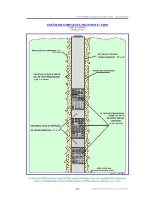 Estudio Hidrogeológico del valle Cañete – Informe Final

DISEÑO PRELIMINAR DEL POZO PROYECTADO
VALLE CAÑETE
FIGURA Nº 10.1

La ubicación definitiva de los tramos del filtro, quedará definida en base a los resultados del estudio de las
muestras extraídas de la perforación de la diagrafía o perfilaje eléctrico a efectuarse en el pozo.

-109-

DIRECCIÓN GENERAL DE AGUAS Y SUELOS

 