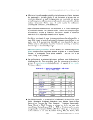 Estudio Hidrogeológico del valle Cañete – Informe Final

 El reservorio acuífero está constituido principalmente por rellenos aluviales
del cuaternario y terciario siendo el más importante el primero de los
nombrados (aluvial); el cual litológicamente está constituido por gravas,
arena fina a gruesa redondeados a subredondeados; limos y arcillas, todo de
carácter típicamente fluvial. hacia el sector sureste los sedimentos
constituyen la formación Cañete del terciario.
 El acuífero en el área de estudio está delimitado en su flanco derecho por

afloramientos rocosos con cobertura eólica y en su flanco izquierdo por
afloramientos rocosos y depósitos aluvionales, siendo la extensión
transversal de la primera parte menor que la segunda.
 En el área investigada, la napa freática contenida en el acuífero es libre y

superficial, siendo su fuente de alimentación las aguas que se infiltran en las
partes altas de la cuenca (zona húmeda), así como también las que se
infiltran a través del lecho del río, en los canales sin revestir y, en las áreas
de cultivo que se encuentran bajo riego.
 La red de control piezométrico en todo el valle, está conformada por 119

pozos distribuidos de la siguiente manera: 42 pozos en el distrito de San
Vicente, 20 en Imperial, 10 en Nuevo Imperial, 12 en San Luis, 07 en
Cerro Azul y 28 en Quilmaná.
 La morfología de la napa es relativamente uniforme, observándose que el

desplazamiento del flujo subterráneo sigue dos trayectorias principales; la
primera de noreste a suroeste (principalmente) y la segunda de este a oeste.
Ver cuadro adjunto.
RANGOS DE LA MORFOLOGÍA DE LA NAPA POR ZONAS
VALLE CAÑETE - 2001
Mayo – Julio 2000
Zona

Sector
Sentido del Flujo

Rango Cota
(m.s.n.m.)

Chilcal
I

Gradiente
Hidráulica (%)

NE a SO

1.23

45 – 60

Cochauasi

NE a SO

0.52

4 – 10

EaO

1.08

70 - 80

Santa Cruz

NE a SO

0.37

4 – 10

Cantagallo

NE a SO

1.29

90 – 102

San Benito
Pampas de Buenos
Aires
Cinco EsquinasLa Victoria

NE a SO

1.00

80 – 94

EaO

0.31

120 – 124

NE a SO

0.69

98 – 106

Nuevo Roma

NE a SO

1.92

150 – 170

Herbay Alto
II
III

IV
V

 En el área de estudio, en las zonas I (sectores Boca del río, Cerro Palo, Agua

Dulce y Hualcará); II (sectores Santa Cruz, Santa Bárbara, Pampa de Los
Lobos, Cerro Colorado, La Viña e Ihuanco) y V (sectores Santa Adela,
Santa Gliceria y Túnel Grande), se ubican los niveles de agua más
superficiales, fluctuando entre 0.70 m y 5.81 m. Mientras que los niveles
más profundos varían entre 10.34 m y 86.48 m, valores que se observan en
ciertos sectores de las zonas I (sectores Herbay Alto, La Arena y San
-117-

DIRECCIÓN GENERAL DE AGUAS Y SUELOS

 