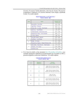 Estudio Hidrogeológico del valle Cañete – Informe Final

Vicente); II (sectores Tambo Quemado y San Juan de Arona); III (sectores
Compradores e Imperial) y IV (sectores Hualcará, Cerro Alegre y Quebrada
Conta). Ver cuadro adjunto.
PROFUNDIDAD DE LA NAPA FREÁTICA
VALLE CAÑETE - 2001

Zona

Variación Nivel
Freático (m)

Sector
Boca del Río – Cerro Palo

0.93 – 3.57

Herbay Alto – La Arena – San Vicente

7.06 –14.28

Santa Cruz – Santa Bárbara

1.29 – 4.87

Tambo Quemado – San Juan de Arona

7.87 – 11.26

Pampa de Los Lobos – Cerro Colorado

0.45 – 1.13

La Viña - Ihuanco

II

0.70 – 3.90

Agua Dulce – Hualcará

I

1.48 – 5.81

San Isidro Grande - Imperial

10.34 – 23.16

Roldán – El Cortijo

3.83 – 19.06

Pampa de Los Ángeles – Pampa El Rosario Alto

IV

6.70 – 16.69

San Benito – Casa Pintada

III

43.10 – 86.48

Santa Adela – Santa Gliceria – Túnel Grande
V

1.27 – 2.25

Hualcará – Cerro Alegre

13.10 – 26.88

Quebrada Conta

7.68 - 27.90

 En el área de estudio se han ejecutado diez (10) pruebas de bombeo, cuyo

resultado (parámetros hidráulicos) ha determinado que el acuífero es libre y
presenta aceptables condiciones hidráulicas. Ver cuadro adjunto.
PARÁMETROS HIDRÁULICOS
VALLE CAÑETE - 2001

Zona

Parámetros
Hidráulicos

Variación
de los valores

I

T
K

0.89 x 10-2 m²/s a 3.66 x 10-2 m²/s
24.65 x 10-4 m/s a 703.85 x 10-4 m/s

II

T
K

3.86 x 10-2 m²/s a 4.66 x 10-2 m²/s
107.87 x 10-4 m/s a 327.12 x 10-4 m/s

III

T
K

9.46 x 10-2 m²/s
1735.78 x 10-4 m/s

IV

T
K

4.27 x 10-2 m²/s a 27.93 x 10-2 m²/s
76.87 x 10-4 m/s a 182.30 x 10-4 m/s

V

T
K

0.89 x 10-2 m²/s a 6.81 x 10-2 m²/s
48.63 x 10-4 m/s a 81.85 x 10-4 m/s

-118-

DIRECCIÓN GENERAL DE AGUAS Y SUELOS

 