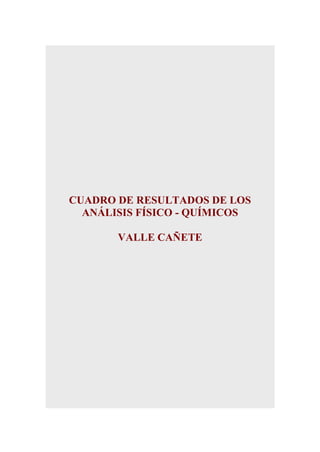 CUADRO DE RESULTADOS DE LOS
ANÁLISIS FÍSICO - QUÍMICOS
VALLE CAÑETE

 