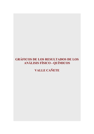 GRÁFICOS DE LOS RESULTADOS DE LOS
ANÁLISIS FÍSICO - QUÍMICOS
VALLE CAÑETE

 