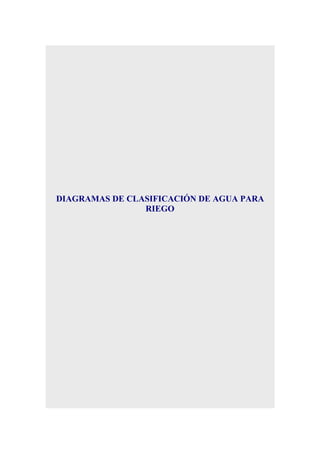 DIAGRAMAS DE CLASIFICACIÓN DE AGUA PARA
RIEGO

 