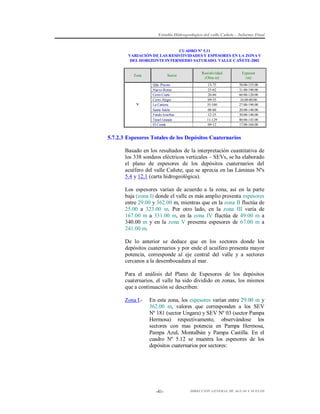 Estudio Hidrogeológico del valle Cañete – Informe Final

CUADRO Nº 5.11
VARIACIÓN DE LAS RESISTIVIDADES Y ESPESORES EN LA ZONA V
DEL HORIZONTE INTERMEDIO SATURADO. VALLE CAÑETE-2001

Zona

V

Sector
Qda. Pócoto
Nuevo Roma
Cerro Cuete
Cerro Alegre
La Cantera
Santa Adela
Fundo Josefina
Túnel Grande
El Conde

Resistividad

Espesor

(Ohm.m)

(m)

13-75
23-62
20-60
09-35
35-100
08-60
12-25
11-129
09-12

50.00-155.00
31.00-190.00
60.00-120.00
16.00-80.00
27.00-190.00
20.00-140.00
30.00-140.00
80.00-143.00
17.00-160.00

5.7.2.3 Espesores Totales de los Depósitos Cuaternarios
Basado en los resultados de la interpretación cuantitativa de
los 338 sondeos eléctricos verticales – SEVs, se ha elaborado
el plano de espesores de los depósitos cuaternarios del
acuífero del valle Cañete, que se aprecia en las Láminas Nºs
5.4 y 12.1 (carta hidrogeológica).
Los espesores varían de acuerdo a la zona, así en la parte
baja (zona I) donde el valle es más amplio presenta espesores
entre 29.00 y 362.00 m, mientras que en la zona II fluctúa de
25.00 a 323.00 m. Por otro lado, en la zona III varía de
167.00 m a 331.00 m, en la zona IV fluctúa de 49.00 m a
340.00 m y en la zona V presenta espesores de 67.00 m a
241.00 m.
De lo anterior se deduce que en los sectores donde los
depósitos cuaternarios y por ende el acuífero presenta mayor
potencia, corresponde al eje central del valle y a sectores
cercanos a la desembocadura al mar.
Para el análisis del Plano de Espesores de los depósitos
cuaternarios, el valle ha sido dividido en zonas, los mismos
que a continuación se describen:
Zona I.-

En esta zona, los espesores varían entre 29.00 m y
362.00 m, valores que corresponden a los SEV
Nº 181 (sector Ungara) y SEV Nº 03 (sector Pampa
Hermosa) respectivamente, observándose los
sectores con mas potencia en Pampa Hermosa,
Pampa Azul, Montalbán y Pampa Castilla. En el
cuadro Nº 5.12 se muestra los espesores de los
depósitos cuaternarios por sectores:

-41-

DIRECCIÓN GENERAL DE AGUAS Y SUELOS

 