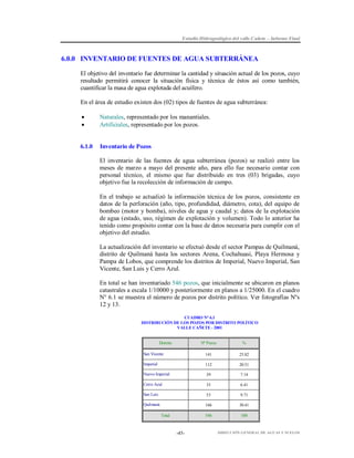 Estudio Hidrogeológico del valle Cañete – Informe Final

6.0.0 INVENTARIO DE FUENTES DE AGUA SUBTERRÁNEA
El objetivo del inventario fue determinar la cantidad y situación actual de los pozos, cuyo
resultado permitirá conocer la situación física y técnica de éstos así como también,
cuantificar la masa de agua explotada del acuífero.
En el área de estudio existen dos (02) tipos de fuentes de agua subterránea:



Naturales, representado por los manantiales.
Artificiales, representado por los pozos.

6.1.0

Inventario de Pozos
El inventario de las fuentes de agua subterránea (pozos) se realizó entre los
meses de marzo a mayo del presente año, para ello fue necesario contar con
personal técnico, el mismo que fue distribuido en tres (03) brigadas, cuyo
objetivo fue la recolección de información de campo.
En el trabajo se actualizó la información técnica de los pozos, consistente en
datos de la perforación (año, tipo, profundidad, diámetro, cota), del equipo de
bombeo (motor y bomba), niveles de agua y caudal y; datos de la explotación
de agua (estado, uso, régimen de explotación y volumen). Todo lo anterior ha
tenido como propósito contar con la base de datos necesaria para cumplir con el
objetivo del estudio.
La actualización del inventario se efectuó desde el sector Pampas de Quilmaná,
distrito de Quilmaná hasta los sectores Arena, Cochahuasi, Playa Hermosa y
Pampa de Lobos, que comprende los distritos de Imperial, Nuevo Imperial, San
Vicente, San Luis y Cerro Azul.
En total se han inventariado 546 pozos, que inicialmente se ubicaron en planos
catastrales a escala 1/10000 y posteriormente en planos a 1/25000. En el cuadro
N° 6.1 se muestra el número de pozos por distrito político. Ver fotografías Nºs
12 y 13.
CUADRO N° 6.1
DISTRIBUCIÓN DE LOS POZOS POR DISTRITO POLÍTICO
VALLE CAÑETE - 2001

Distrito

Nº Pozos

%

San Vicente

141

25.82

Imperial

112

20.51

Nuevo Imperial

39

7.14

Cerro Azul

35

6.41

San Luis

53

9.71

Quilmaná

166

30.41

546

100

Total

-45-

DIRECCIÓN GENERAL DE AGUAS Y SUELOS

 