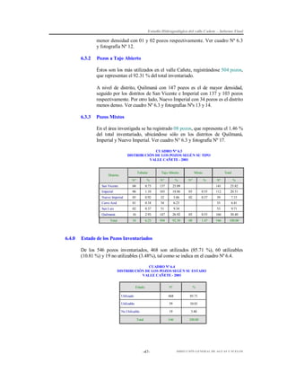 Estudio Hidrogeológico del valle Cañete – Informe Final

menor densidad con 01 y 02 pozos respectivamente. Ver cuadro Nº 6.3
y fotografía Nº 12.
6.3.2

Pozos a Tajo Abierto
Éstos son los más utilizados en el valle Cañete, registrándose 504 pozos,
que representan el 92.31 % del total inventariado.
A nivel de distrito, Quilmaná con 147 pozos es el de mayor densidad,
seguido por los distritos de San Vicente e Imperial con 137 y 103 pozos
respectivamente. Por otro lado, Nuevo Imperial con 34 pozos es el distrito
menos denso. Ver cuadro Nº 6.3 y fotografías Nºs 13 y 14.

6.3.3

Pozos Mixtos
En el área investigada se ha registrado 08 pozos, que representa el 1.46 %
del total inventariado, ubicándose sólo en los distritos de Quilmaná,
Imperial y Nuevo Imperial. Ver cuadro N° 6.3 y fotografía Nº 17.
CUADRO N° 6.3
DISTRIBUCIÓN DE LOS POZOS SEGÚN SU TIPO
VALLE CAÑETE - 2001

Tubular

Distrito

Tajo Abierto

Mixto

N°

%

N°

%

San Vicente

04

0.73

137

25.09

Imperial

06

1.10

103

18.86

03

Nuevo Imperial

05

0.92

32

5.86

02

Cerro Azul

01

0.18

34

San Luis

02

0.37

Quilmaná

16
34

Total

6.4.0

N°

Total
%

Nº

%

141

25.82

0.55

112

20.51

0.37

39

7.15

6.23

35

6.41

51

9.34

53

9.71

2.93

147

26.92

03

0.55

166

30.40

6.23

504

92.30

08

1.47

546

100.00

Estado de los Pozos Inventariados
De los 546 pozos inventariados, 468 son utilizados (85.71 %), 60 utilizables
(10.81 %) y 19 no utilizables (3.48%), tal como se indica en el cuadro Nº 6.4.
CUADRO Nº 6.4
DISTRIBUCIÓN DE LOS POZOS SEGÚN SU ESTADO
VALLE CAÑETE - 2001
No

%

Utilizado

468

85.71

Utilizable

59

10.81

No Utilizable

19

3.48

546

100.00

Estado

Total

-47-

DIRECCIÓN GENERAL DE AGUAS Y SUELOS

 