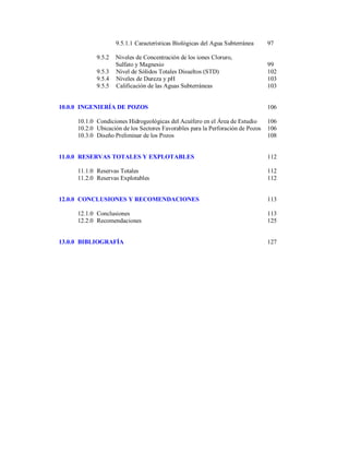 9.5.1.1 Características Biológicas del Agua Subterránea
9.5.2
9.5.3
9.5.4
9.5.5

97

Niveles de Concentración de los iones Cloruro,
Sulfato y Magnesio
Nivel de Sólidos Totales Disueltos (STD)
Niveles de Dureza y pH
Calificación de las Aguas Subterráneas

99
102
103
103

10.0.0 INGENIERÍA DE POZOS
10.1.0 Condiciones Hidrogeológicas del Acuífero en el Área de Estudio
10.2.0 Ubicación de los Sectores Favorables para la Perforación de Pozos
10.3.0 Diseño Preliminar de los Pozos

11.0.0 RESERVAS TOTALES Y EXPLOTABLES
11.1.0 Reservas Totales
11.2.0 Reservas Explotables

12.0.0 CONCLUSIONES Y RECOMENDACIONES
12.1.0 Conclusiones
12.2.0 Recomendaciones

13.0.0 BIBLIOGRAFÍA

106
106
106
108

112
112
112

113
113
125

127

 