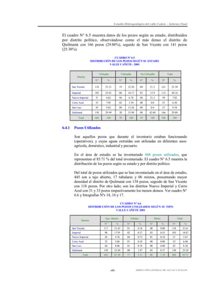 Estudio Hidrogeológico del valle Cañete – Informe Final

El cuadro N° 6.5 muestra datos de los pozos según su estado, distribuidos
por distrito político, observándose como el más denso el distrito de
Quilmaná con 166 pozos (29.88%), seguido de San Vicente con 141 pozos
(25.38%).
CUADRO Nº 6.5
DISTRIBUCIÓN DE LOS POZOS SEGÚN SU ESTADO
VALLE CAÑETE - 2001

Utilizado

Utilizable

No Utilizable

Total

Distrito
N°

%

N°

%

N°

%

Nº

%

San Vicente

118

25.21

19

32.20

04

21.2

141

25.38

Imperial

103

22.01

06

10.17

03

15.9

112

20.16

Nuevo Imperial

31

6.62

04

6.78

04

21.2

39

7.02

Cerro Azul

33

7.05

02

3.39

00

0.0

35

6.30

San Luis

45

9.62

08

13.56

00

0.0

53

9.54

Quilmaná

138

29.49

20

33.90

08

42.40

166

29.88

468

100

59

100

19

100

546

100

Total

6.4.1

Pozos Utilizados
Son aquellos pozos que durante el inventario estaban funcionando
(operativos), y cuyas aguas extraídas son utilizadas en diferentes usos:
agrícola, doméstico, industrial y pecuario.
En el área de estudio se ha inventariado 468 pozos utilizados, que
representan el 85.71 % del total inventariado. El cuadro N° 6.5 muestra la
distribución de los pozos según su estado y por distrito político.
Del total de pozos utilizados que se han inventariado en el área de estudio,
445 son a tajo abierto, 17 tubulares y 06 mixtos, presentando mayor
densidad el distrito de Quilmaná con 138 pozos, seguido de San Vicente
con 118 pozos. Por otro lado; son los distritos Nuevo Imperial y Cerro
Azul con 31 y 33 pozos respectivamente los menos densos. Ver cuadro N°
6.6 y fotografías Nºs 14, 16 y 17.
CUADRO N° 6.6
DISTRIBUCIÓN DE LOS POZOS UTILIZADOS SEGÚN SU TIPO
VALLE CAÑETE 2001

Distrito

Tajo Abierto

Tubular

Mixto

Total

N°

%

N°

%

N°

%

N°

%

San Vicente

117

21.43

01

0.18

00

0.00

118

21.61

Imperial

98

17.95

02

0.37

03

0.55

103

18.87

Nuevo Imperial

26

4.76

04

0.73

01

0.18

31

5.67

Cerro Azul

32

5.86

01

0.18

00

0.00

33

6.04

San Luis

44

8.06

01

0.18

00

0.00

45

8.24

Quilmaná

128

23.44

08

1.47

02

0.37

138

25.28

445

81.50

17

3.11

06

1.10

468

85.71

Total

-49-

DIRECCIÓN GENERAL DE AGUAS Y SUELOS

 