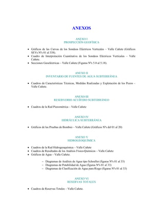 ANEXOS
ANEXO I
PROSPECCIÓN GEOFÍSICA
 Gráficos de las Curvas de los Sondeos Eléctricos Verticales – Valle Cañete (Gráficos
SEVs Nºs 01 al 338).
 Cuadro de Interpretación Cuantitativa de los Sondeos Eléctricos Verticales – Valle
Cañete.
 Secciones Geoeléctricas – Valle Cañete (Figuras Nºs 5.8 al 5.18).

ANEXO II
INVENTARIO DE FUENTES DE AGUA SUBTERRÁNEA
 Cuadros de Características Técnicas, Medidas Realizadas y Explotación de los Pozos –
Valle Cañete.

ANEXO III
RESERVORIO ACUÍFERO SUBTERRÁNEO
 Cuadros de la Red Piezométrica – Valle Cañete

ANEXO IV
HIDRÁULICA SUBTERRÁNEA
 Gráficos de las Pruebas de Bombeo – Valle Cañete (Gráficos Nºs del 01 al 20)

ANEXO V
HIDROGEOQUÍMICA
 Cuadros de la Red Hidrogeoquímica – Valle Cañete
 Cuadros de Resultados de los Análisis Físico-Químicos – Valle Cañete
 Gráficos de Agua – Valle Cañete.
 Diagramas de Análisis de Agua tipo Schoeller (figuras Nºs 01 al 33)
 Diagramas de Potabilidad de Agua (figuras Nºs 01 al 33)
 Diagramas de Clasificación de Agua para Riego (figuras Nºs 01 al 33)

ANEXO VI
RESERVAS TOTALES
 Cuadros de Reservas Totales – Valle Cañete.

 