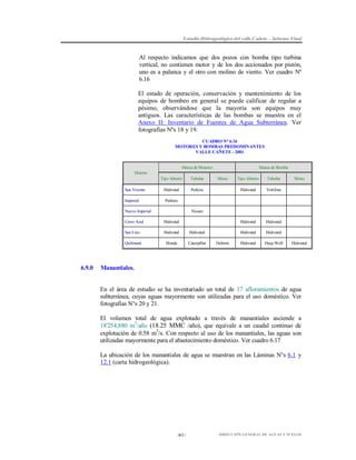 Estudio Hidrogeológico del valle Cañete – Informe Final

Al respecto indicamos que dos pozos con bomba tipo turbina
vertical, no contienen motor y de los dos accionados por pistón,
uno es a palanca y el otro con molino de viento. Ver cuadro Nº
6.16
El estado de operación, conservación y mantenimiento de los
equipos de bombeo en general se puede calificar de regular a
pésimo, observándose que la mayoría son equipos muy
antiguos. Las características de las bombas se muestra en el
Anexo II: Inventario de Fuentes de Agua Subterránea. Ver
fotografías Nºs 18 y 19.
CUADRO N° 6.16
MOTORES Y BOMBAS PREDOMINANTES
VALLE CAÑETE - 2001
Marca de Motores

Marca de Bomba

Distrito
Tajo Abierto
San Vicente
Imperial

Tubular

Hidrostal

Perkins

Tajo Abierto

Tubular

Hidrostal

Vertiline

Hidrostal

Hidrostal

Hidrostal

Hidrostal

Hidrostal

Deep Well

Mixto

Perkins

Nuevo Imperial

Nissan

Cerro Azul

Hidrostal

San Luis

Hidrostal

Hidrostal

Quilmaná

6.9.0

Mixto

Honda

Caterpillar

Deltroit

Hidrostal

Manantiales.

En el área de estudio se ha inventariado un total de 17 afloramientos de agua
subterránea, cuyas aguas mayormente son utilizadas para el uso doméstico. Ver
fotografías N°s 20 y 21.
El volumen total de agua explotado a través de manantiales asciende a
18'254,880 m3/año (18.25 MMC /año), que equivale a un caudal continuo de
explotación de 0.58 m3/s. Con respecto al uso de los manantiales, las aguas son
utilizadas mayormente para el abastecimiento doméstico. Ver cuadro 6.17
La ubicación de los manantiales de agua se muestran en las Láminas N°s 6.1 y
12.1 (carta hidrogeológica).

-61-

DIRECCIÓN GENERAL DE AGUAS Y SUELOS

 