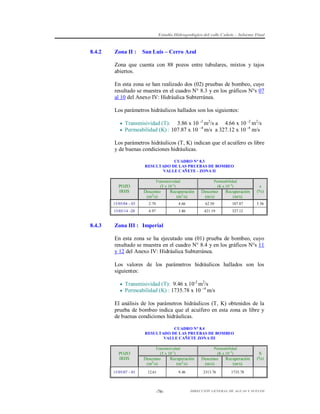 Estudio Hidrogeológico del valle Cañete – Informe Final

8.4.2

Zona II :

San Luis – Cerro Azul

Zona que cuenta con 88 pozos entre tubulares, mixtos y tajos
abiertos.
En esta zona se han realizado dos (02) pruebas de bombeo, cuyo
resultado se muestra en el cuadro N° 8.3 y en los gráficos N°s 07
al 10 del Anexo IV: Hidráulica Subterránea.
Los parámetros hidráulicos hallados son los siguientes:
 Transmisividad (T): 3.86 x 10 -2 m2/s a 4.66 x 10 -2 m2/s
–4
-4
 Permeabilidad (K) : 107.87 x 10 m/s a 327.12 x 10 m/s

Los parámetros hidráulicos (T, K) indican que el acuífero es libre
y de buenas condiciones hidráulicas.
CUADRO N° 8.3
RESULTADO DE LAS PRUEBAS DE BOMBEO
VALLE CAÑETE - ZONA II

POZO
IRHS

Transmisividad
(T x 102)

Permeabilidad
(K x 104)

Recuperación
(m2/s)

Descenso
(m/s)

Recuperación
(m/s)

15/05/04 – 03

2.70

4.66

62.50

107.87

15/05/14 –20

8.4.3

Descenso
(m2/s)
4.97

3.86

421.19

s
(%)

327.12

5.56

Zona III : Imperial
En esta zona se ha ejecutado una (01) prueba de bombeo, cuyo
resultado se muestra en el cuadro N° 8.4 y en los gráficos N°s 11
y 12 del Anexo IV: Hidráulica Subterránea.
Los valores de los parámetros hidráulicos hallados son los
siguientes:
-2

2

 Transmisividad (T): 9.46 x 10 m /s
 Permeabilidad (K) : 1735.78 x 10 –4 m/s

El análisis de los parámetros hidráulicos (T, K) obtenidos de la
prueba de bombeo indica que el acuífero en esta zona es libre y
de buenas condiciones hidráulicas.
CUADRO N° 8.4
RESULTADO DE LAS PRUEBAS DE BOMBEO
VALLE CAÑETE ZONA III

POZO
IRHS
15/05/07 – 01

Transmisividad
(T x 102)

Permeabilidad
(K x 104)

Descenso
(m2/s)

Recuperación
(m2/s)

Descenso
(m/s)

Recuperación
(m/s)

12.61

9.46

2313.76

S
(%)

1735.78

-76-

DIRECCIÓN GENERAL DE AGUAS Y SUELOS

 