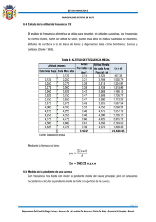 ESTUDIO HIDROLÓGICO
MUNICIPALIDAD DISTRITAL DE MATO
pág. 11
Mejoramiento Del Canal De Riego Cochap – Ancoraca De La Localidad De Ancoraca, Distrito De Mato – Provincia De Huaylas – Ancash
6.4 Cálculo de la altitud de frecuencia 1/2
El análisis de frecuencia altimétrica se utiliza para describir, en altitudes sucesivas, las frecuencias
de ciertos niveles, como ser altitud de sitios, puntos más altos en mallas cuadradas de muestreo,
altitudes de cumbres o la de áreas de llanos o depresiones tales como hombreras, bancos y
collados (Clarke 1968).
Tabla 6: ALTITUD DE FRECUENCIA MEDIA
Cota Mas baja Cota Mas alta
3,125 0.15 3,125 457.38
3,125 3,250 0.31 3,188 1,002.74
3,250 3,375 0.38 3,313 1,254.91
3,375 3,500 0.38 3,438 1,315.99
3,500 3,625 0.42 3,563 1,480.15
3,625 3,750 0.47 3,688 1,726.71
3,750 3,850 0.47 3,800 1,773.29
3,875 3,975 0.43 3,925 1,687.54
4,000 4,100 0.52 4,050 2,090.21
4,125 4,225 0.40 4,175 1,657.19
4,250 4,350 0.40 4,300 1,726.15
4,375 4,475 0.66 4,425 2,915.72
4,500 4,600 0.61 4,550 2,783.50
4,625 4,725 0.39 4,675 1,809.38
5.9751 23,680.85
Fuente: Elaboracion propia
Areas
Parciales (a)
(km2
)
∑
(a x e)
Altitud (msnm) Altitud Media
de cada Area
Parcial (e)
Mediante la fórmula se tiene:
Em = 3963.23 m.s.n.m
6.5 Medida de la pendiente de una cuenca
Con frecuencia nos basta con medir la pendiente media del cauce principal, pero en ocasiones
necesitamos calcular la pendiente media de toda la superficie de la cuenca.
 