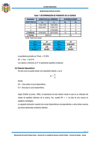ESTUDIO HIDROLÓGICO
MUNICIPALIDAD DISTRITAL DE MATO
pág. 12
Mejoramiento Del Canal De Riego Cochap – Ancoraca De La Localidad De Ancoraca, Distrito De Mato – Provincia De Huaylas – Ancash
Tabla 7: DETERMINACIÓN DE PENDIENTE DE LA CUENCA
LX LY NX NY
1 1323.2166 1026.2623 3 4
2 3425.4041 1709.7101 11 5
3 2139.6569 0 6
∑ PARCIAL 4748.6207 4875.6293 14 15
∑ TOTAL
Fuente: Elaboracion propia
9624.25 29
LONGITUD (m) TERRENO INTERSECCIONESNÚMERO
LINEA MALLA
n = 15
ΣLy = 4875.6293
e = 125
P vert. = 38.46%
n = 14
ΣLx = 4748.6207
e = 125
P vert. = 36.85%
La pendiente promedio es: Pmed = 37.65%
Alt. + Frec. = 63.21%
Los valores e inferiores al 47 % representan equilibrio (madurez)
6.6 Relación Hipsométrica:
De esta curva se puede extraer una importante relación, y es la
S
S=R
i
s
h
Donde:
SS = Área sobre la curva hipsométrica
S1= Área bajo la curva hipsométrica
Según Strahler (LLamas, 1993), la importancia de esta relación reside en que es un indicador del
estado de equilibrio dinámico de la cuenca. Así, cuando RH = 1, se trata de una cuenca en
equilibrio morfológico.
La siguiente ilustración muestra tres curvas hipsométricas correspondientes a otras tantas cuencas
que tienen potenciales evolutivos distintos.
 