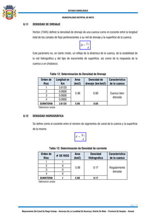 ESTUDIO HIDROLÓGICO
MUNICIPALIDAD DISTRITAL DE MATO
pág. 16
Mejoramiento Del Canal De Riego Cochap – Ancoraca De La Localidad De Ancoraca, Distrito De Mato – Provincia De Huaylas – Ancash
6.11 DENSIDAD DE DRENAJE
Horton (1945) definió la densidad de drenaje de una cuenca como el cociente entre la longitud
total de los canales de flujo pertenecientes a su red de drenaje y la superficie de la cuenca:
A
L=D T
Este parámetro es, en cierto modo, un reflejo de la dinámica de la cuenca, de la estabilidad de
la red hidrográfica y del tipo de escorrentía de superficie, así como de la respuesta de la
cuenca a un chubasco.
Tabla 12: Determinación de Densidad de Drenaje
1 3.6120
2 0.0000
3 0.0000
4 0.0000
SUMATORIA 3.6120 5.98 0.60
Elaboracion propia
Caracteristica
de la cuenca
Cuenca bien
drenada
Orden de
Rios
Longitud en
Km
Area
(km2)
5.98
Densidad de
drenaje (km/km2)
0.60
6.12 DENSIDAD HIDROGRÁFICA
Se define como el cociente entre el número de segmentos de canal de la cuenca y la superficie
de la misma:
A
N=F T
Tabla 13: Determinación de Densidad de corriente
1 1
2 0
3 0
4 0
SUMATORIA 1 5.98 0.17
Elaboracion propia
5.98 0.17 Regularmente
drenada
Orden de
Rios
# DE RIOS
Area
(km2)
Densidad
Hidrografica
Caracteristica
de la cuenca
 