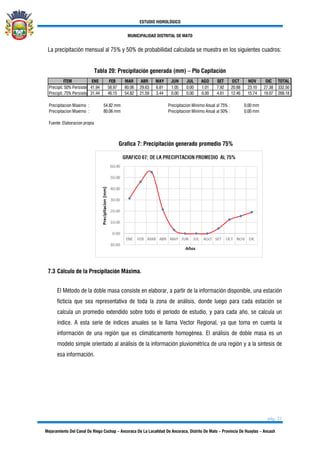 ESTUDIO HIDROLÓGICO
MUNICIPALIDAD DISTRITAL DE MATO
pág. 21
Mejoramiento Del Canal De Riego Cochap – Ancoraca De La Localidad De Ancoraca, Distrito De Mato – Provincia De Huaylas – Ancash
La precipitación mensual al 75% y 50% de probabilidad calculada se muestra en los siguientes cuadros:
Tabla 20: Precipitación generada (mm) – Pto Capitación
ENE FEB MAR ABR MAY JUN JUL AGO SET OCT NOV DIC TOTAL
41.94 58.97 80.06 29.63 6.81 1.05 0.00 1.01 7.92 20.88 23.10 27.38 332.50
31.44 46.15 54.82 21.59 3.44 0.00 0.00 0.00 4.61 12.46 15.74 19.07 268.18
Precipitacion Maximo Anual al 75%: 54.82 mm Precipitacion Minimo Anual al 75% : 0.00 mm
Precipitacion Maximo Anual al 50%: 80.06 mm Precipitacion Minimo Anual al 50% : 0.00 mm
Fuente: Elaboracion propia
ITEM
Precipit. 50% Persistencia
Precipit. 75% Persistencia
Grafica 7: Precipitación generado promedio 75%
7.3 Cálculo de la Precipitación Máxima.
El Método de la doble masa consiste en elaborar, a partir de la información disponible, una estación
ficticia que sea representativa de toda la zona de análisis, donde luego para cada estación se
calcula un promedio extendido sobre todo el período de estudio, y para cada año, se calcula un
índice. A esta serie de índices anuales se le llama Vector Regional, ya que toma en cuenta la
información de una región que es climáticamente homogénea. El análisis de doble masa es un
modelo simple orientado al análisis de la información pluviométrica de una región y a la síntesis de
esa información.
 