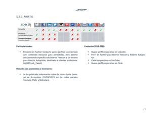 17
5.2.1.‐ ABERTIS. 
 
 
Particularidades: 
 
• Presente en Twitter mediante varios perfiles: uno cerrado 
con  contenido  exclusivo  para  periodistas,  otro  abierto 
con contenido específico de Abertis Telecom y un tercero 
para Abertis Autopistas, destinado a clientes profesiona‐
les (@Truck_Tweet).  
 
Relación con accionistas e inversores: 
 
• Se ha publicado información sobre la última Junta Gene‐
ral  de  Accionistas  (20/03/2013)  en  las  redes  sociales 
Youtube, Flickr y Slideshare.  
 
 
 
 
 
 
 
 
 
Evolución 2010‐2013: 
 
• Nuevo perfil corporativo en LinkedIn. 
• Perfil en Twitter para Abertis Telecom y Albertis Autopis‐
tas.  
• Canal corporativo en YouTube. 
• Nuevo perfil corporativo en Flickr. 
 
   
 