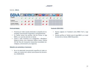 27
5.2.11.‐ BBVA. 
 
 
Particularidades: 
 
• Presencia en redes sociales destinada a campañas de no‐
toriedad, Comunicación corporativa y venta/postventa.  
• En  Twitter  tienen  tres  perfiles:  Sala  de  Prensa,  la  Liga 
BBVA, y un canal de atención al cliente. 
• Llevan  a  cabo  iniciativas  en  la  blogosfera:  «Bluebbva» 
(blog de música, cine y televisión, fútbol y motor, «Planta 
29» del Área de Innovación Corporativa (novedades tec‐
nológicas, comunicación y los negocios).  
 
Relación con accionistas e inversores: 
 
• No se ha detectado comunicación específica en redes so‐
ciales con motivo de la última Junta General de Accionis‐
tas  (15/03/2013).  
 
 
 
 
 
 
Evolución 2010‐2013: 
 
• Nuevas  páginas  en  Facebook  como  BBVA  Tech  y  Liga 
BBVA.  
• Nuevos perfiles en Twitter para la Liga BBVA y un canal 
de atención al cliente «BBVA Responde».  
 
   
 