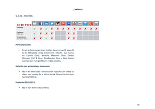 40
5.2.24.‐ INDITEX. 
 
 
Particularidades: 
 
• En el ámbito corporativo, Inditex tiene un perfil biográfi‐
co en Wikipedia y está presente le LinkedIn.  Sus marcas 
en  España  (Zara,  Bershka,  Massimo  Dutti,  Oysho, 
Uterqüe,  Pull  &  Bear,  Stradivarius,  Zara  y  Zara  Home) 
cuentan con más perfiles en redes sociales.   
 
Relación con accionistas e inversores: 
 
• No se ha detectado comunicación específica en redes so‐
ciales con motivo de la última Junta General de Accionis‐
tas (16/7/2013).  
 
Evolución 2010‐2013: 
 
• No se han detectado cambios. 
 
   
 