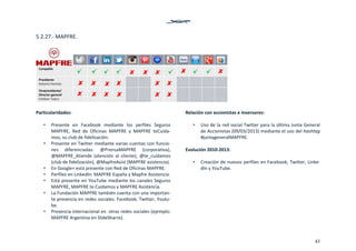 43
5.2.27.‐ MAPFRE. 
 
 
Particularidades: 
 
• Presente  en  Facebook  mediante  los  perfiles  Seguros 
MAPFRE,  Red  de  Oficinas  MAPFRE  y  MAPFRE  teCuida‐
mos, su club de fidelización. 
• Presente en Twitter mediante varias cuentas con funcio‐
nes  diferenciadas:  @PrensaMAPFRE  (corporativa), 
@MAPFRE_Atiende  (atención  al  cliente),  @te_cuidamos 
(club de fidelización), @MapfreAsist (MAPFRE asistencia). 
• En Google+ está presente con Red de Oficinas MAPFRE.  
• Perfiles en LinkedIn: MAPFRE España y Mapfre Asistencia. 
• Está presente en YouTube mediante los canales Seguros 
MAPFRE, MAPFRE te Cuidamos y MAPFRE Asistencia.  
• La Fundación MAPFRE también cuenta con una importan‐
te presencia en redes sociales: Facebook, Twitter, Youtu‐
be.  
• Presencia internacional en  otras redes sociales (ejemplo: 
MAPFRE Argentina en SlideSharre).  
 
 
 
Relación con accionistas e inversores: 
 
• Uso de la red social Twitter para la última Junta General 
de Accionistas (09/03/2013) mediante el uso del hashtag  
#juntageneralMAPFRE.  
 
Evolución 2010‐2013: 
 
• Creación de nuevos perfiles en Facebook, Twitter, Linke‐
dIn y YouTube. 
 
   
 